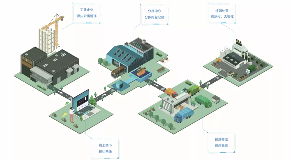 苏州问源环境科技有限公司