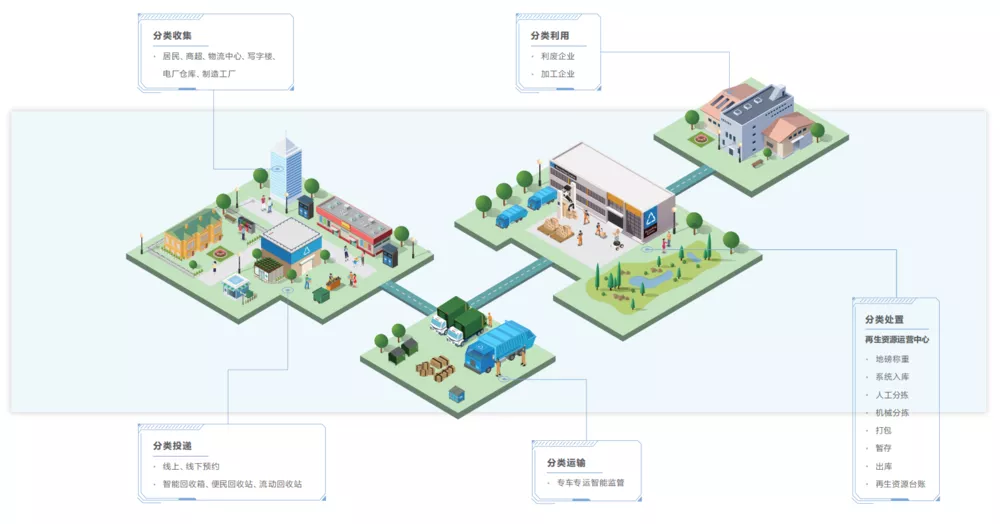 苏州问源环境科技有限公司