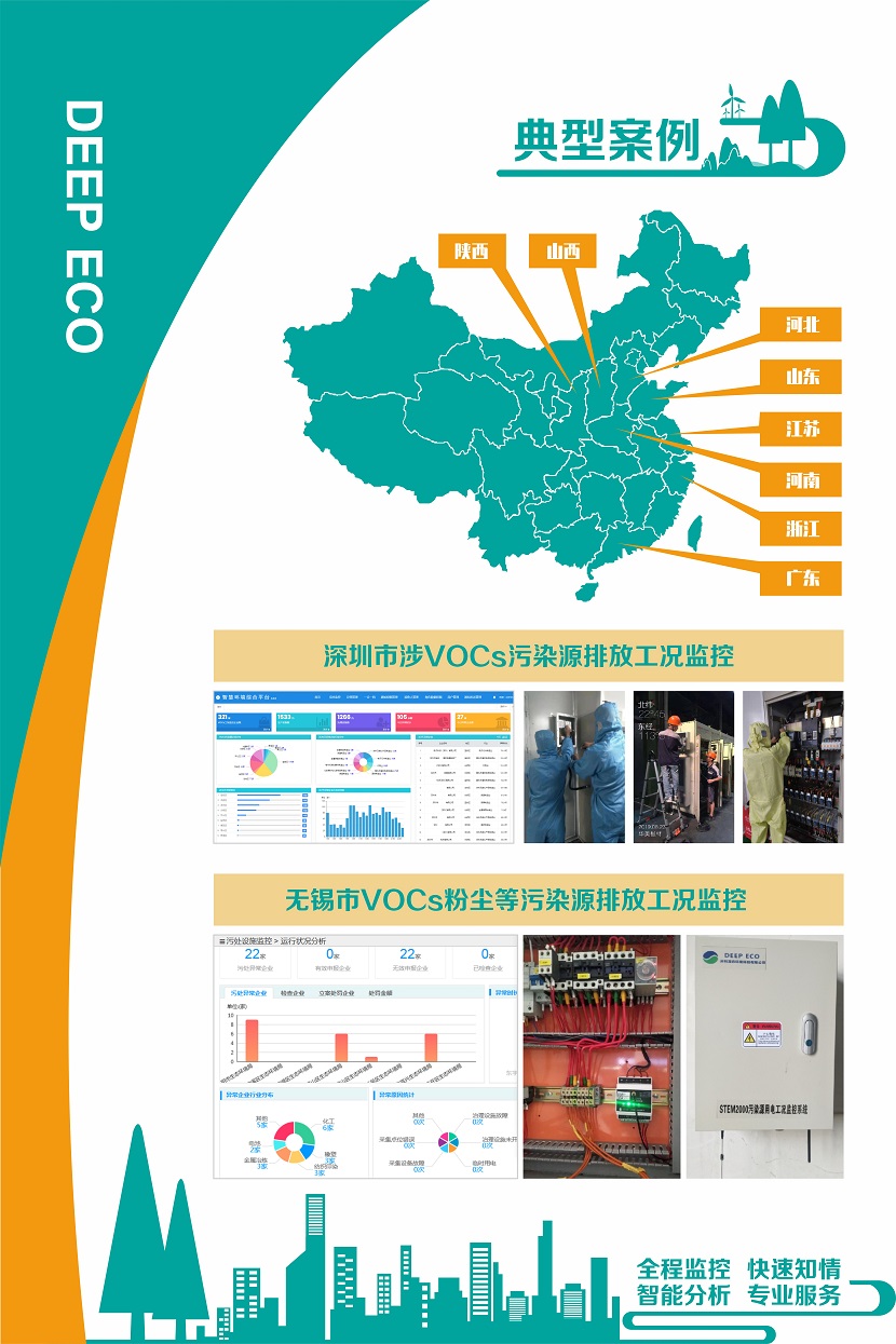 深圳深态环境科技有限公司