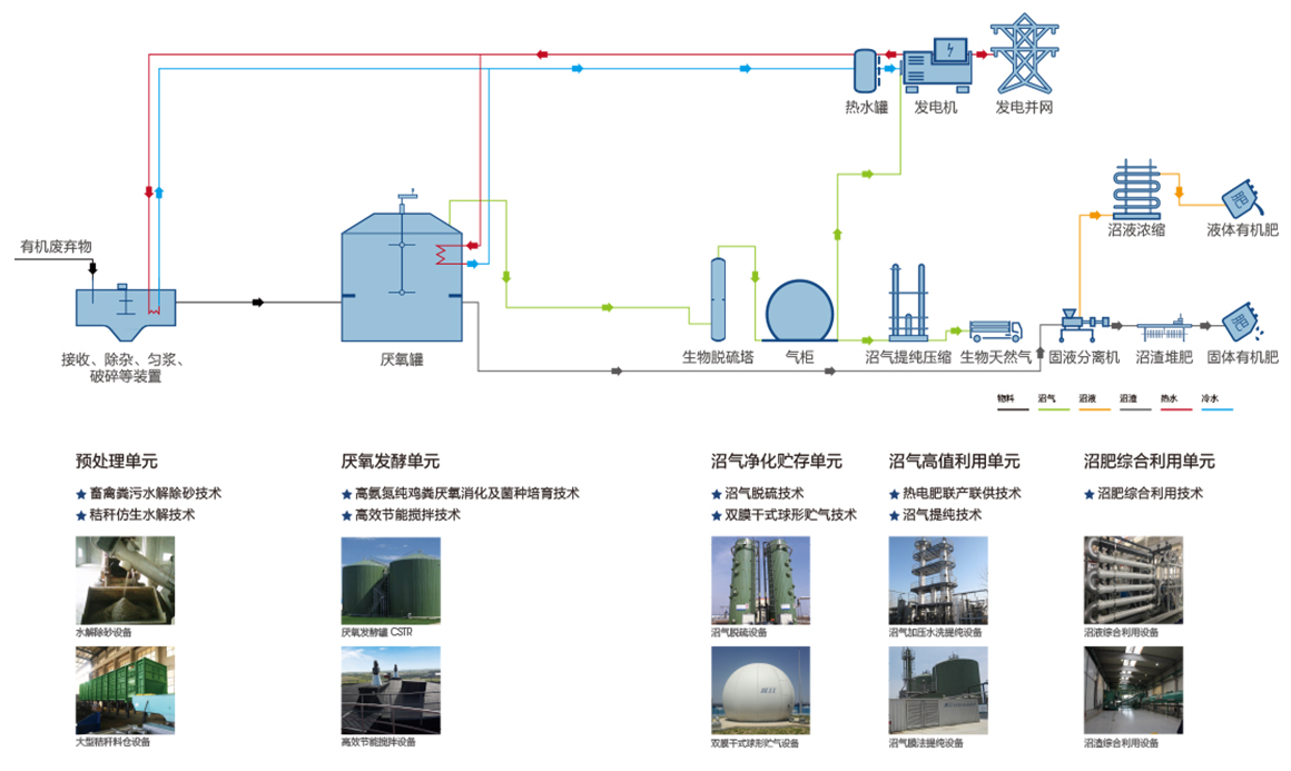 杭州能源环境工程有限公司