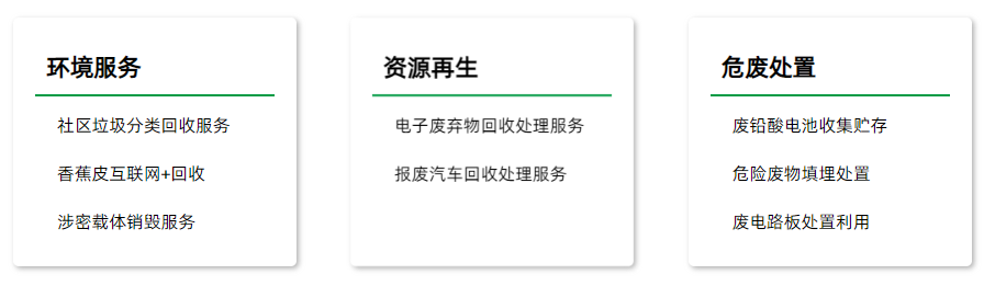 华新绿源环保股份有限公司