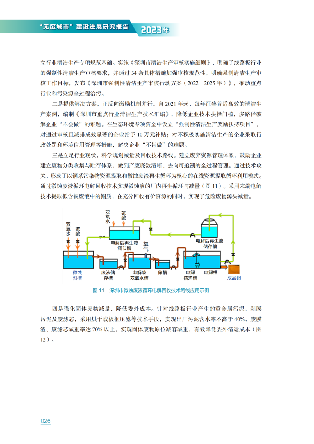 生态环境部固管中心发布《“无废城市”建设进展研究报告（2023年）》