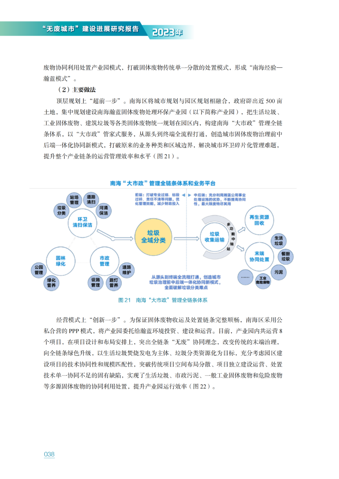 生态环境部固管中心发布《“无废城市”建设进展研究报告（2023年）》