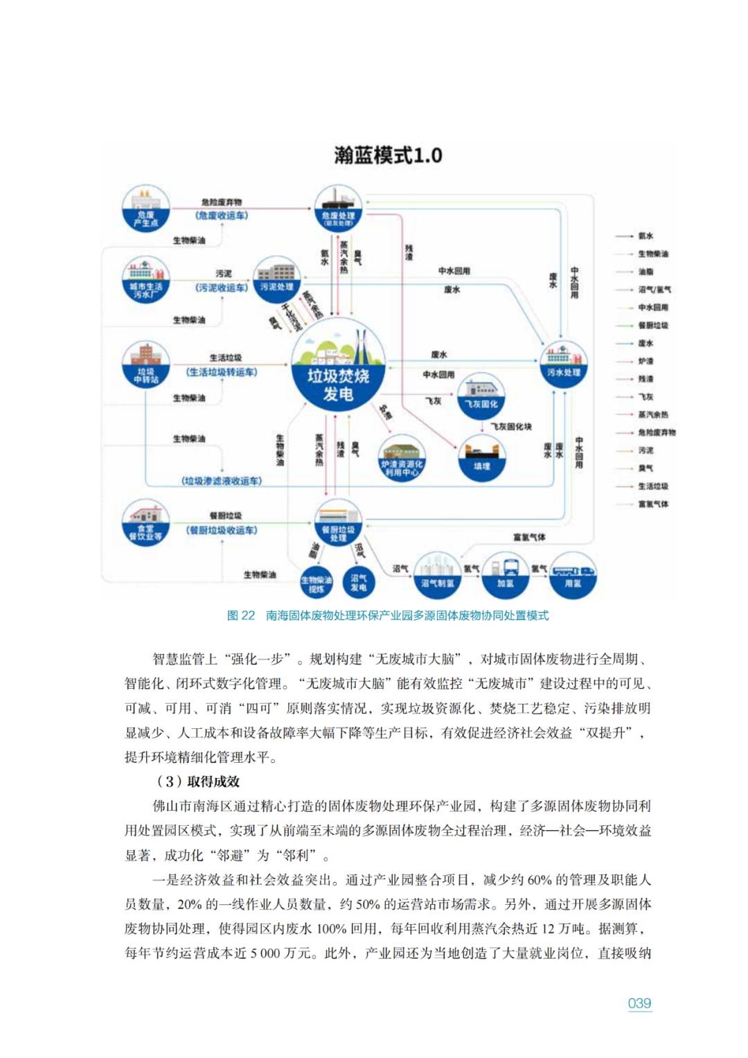 生态环境部固管中心发布《“无废城市”建设进展研究报告（2023年）》