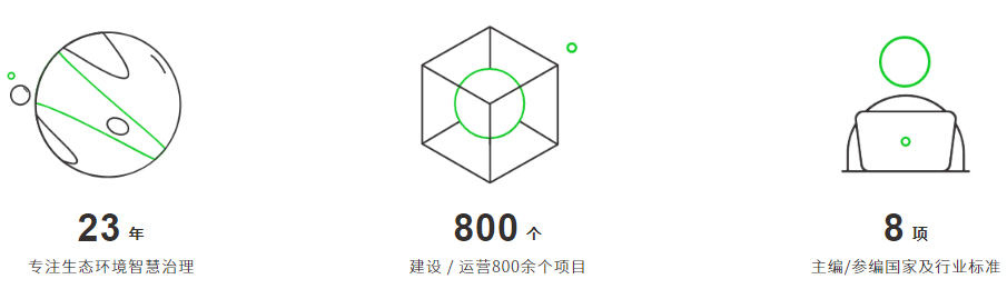 深水海纳水务集团股份有限公司