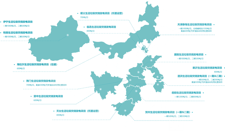 北京高能时代环境技术股份有限公司