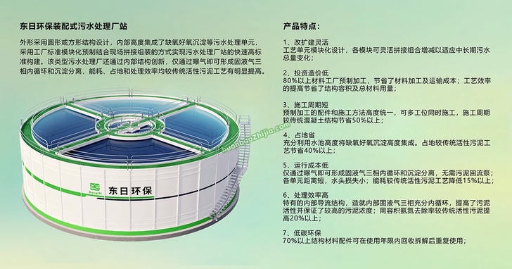 广东东日环保股份有限公司