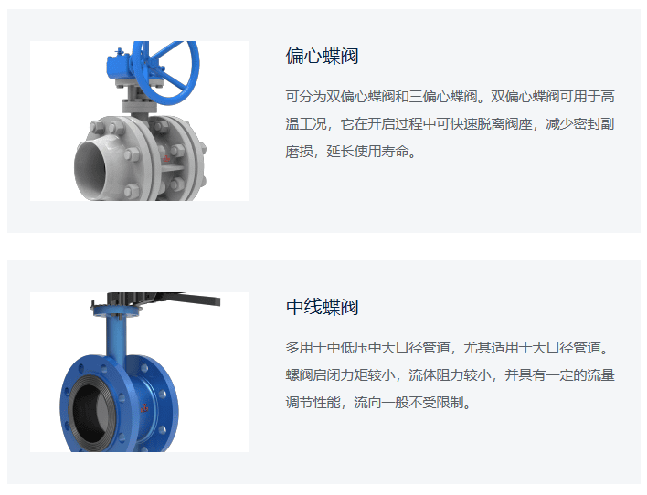 上海阀门厂股份有限公司