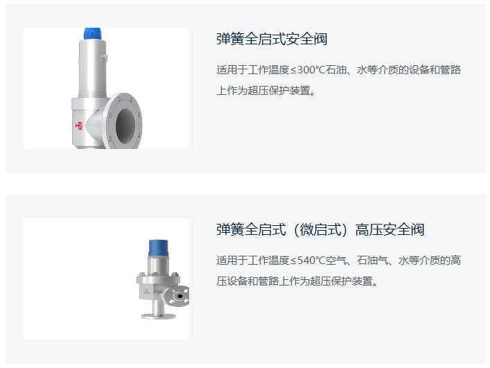 上海阀门厂股份有限公司