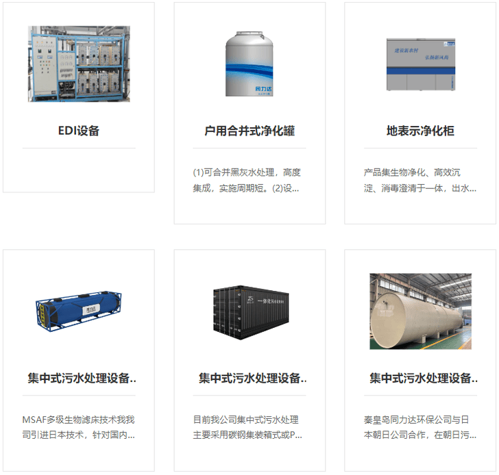秦皇岛同力达环保能源股份有限公司