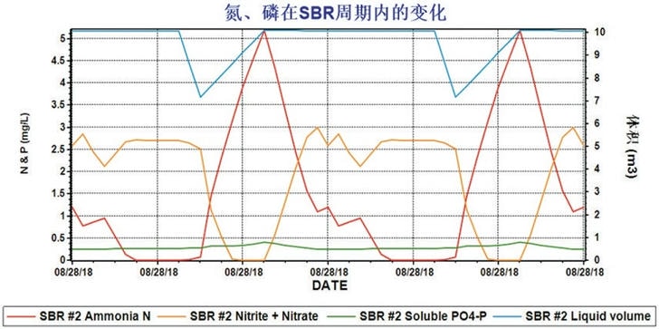 浙江海牛环境科技股份有限公司