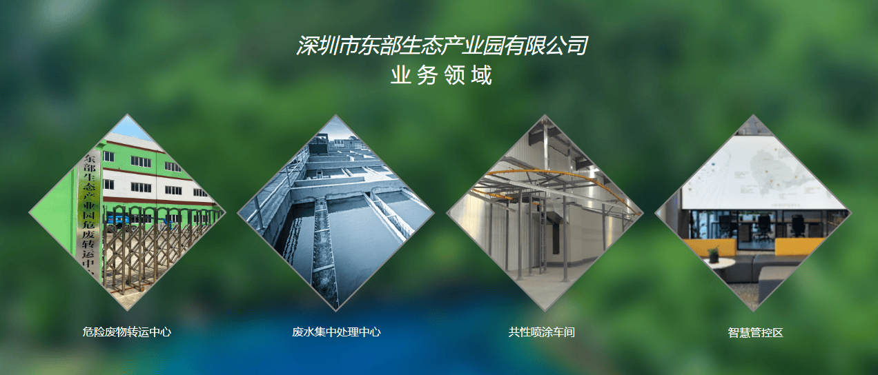 深圳市东部生态产业园