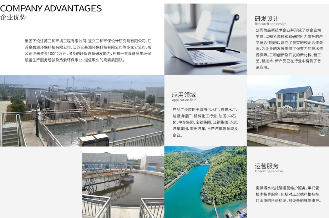江苏三和环保集团有限公司