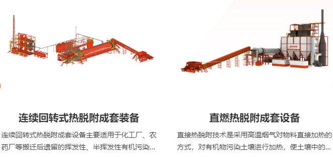 杰瑞新能源再生循环科技有限公司