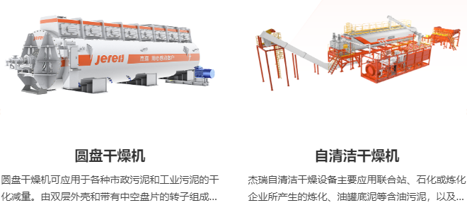 杰瑞新能源再生循环科技有限公司