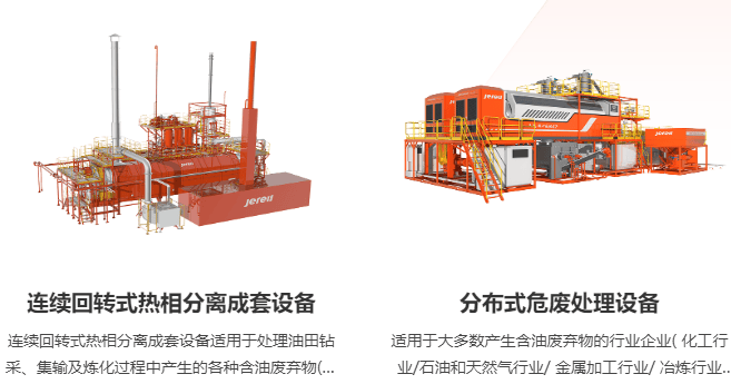 杰瑞新能源再生循环科技有限公司