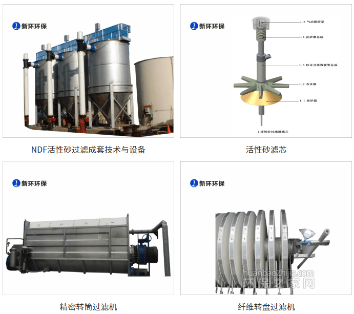广东新环环保产业集团有限公司
