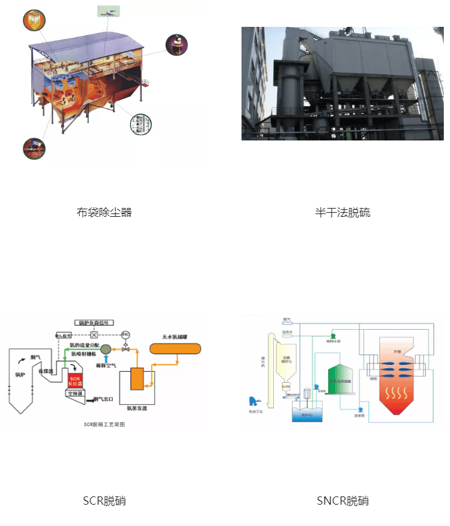 浙江利达环保科技股份有限公司