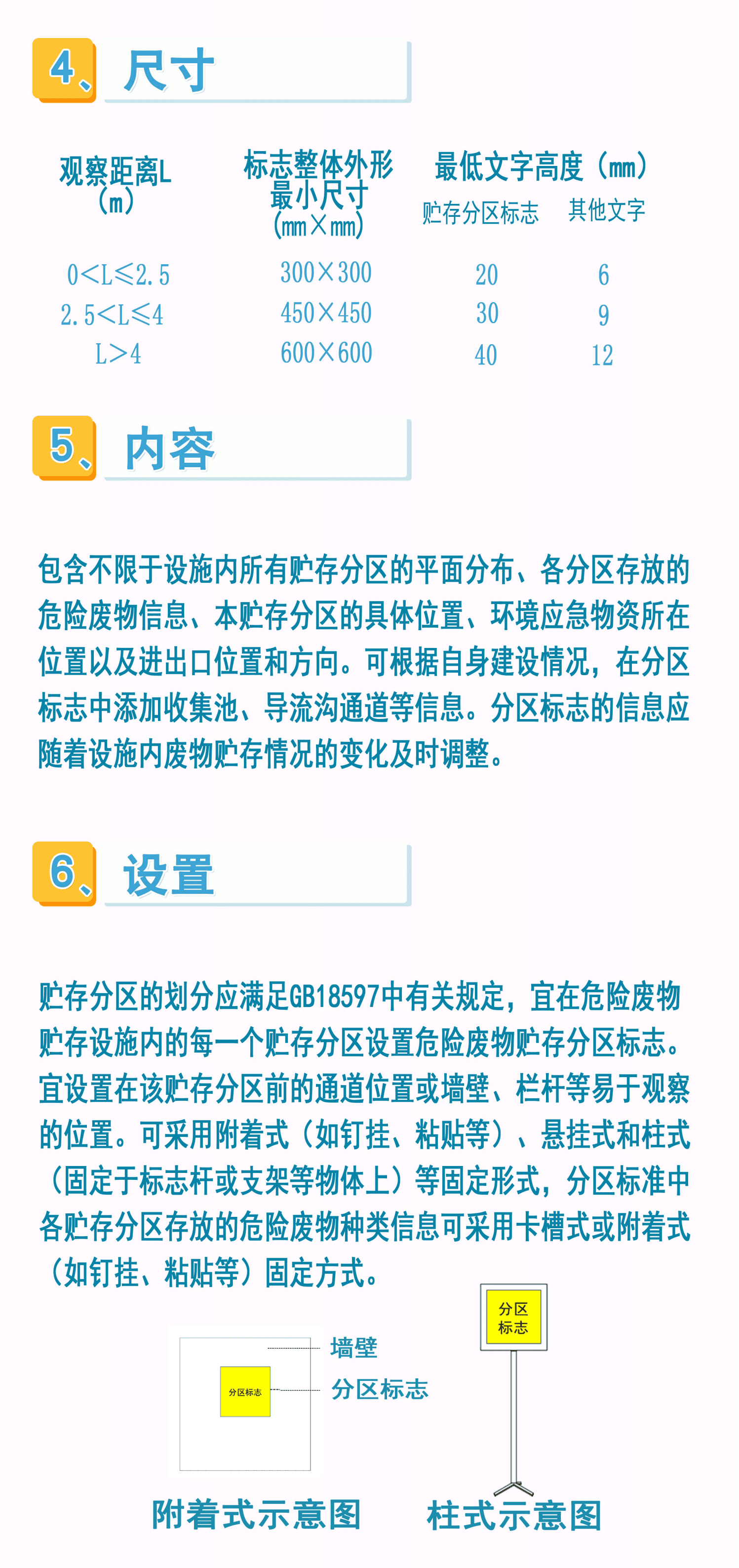 危险废物识别标志设置指南和常见问题解答