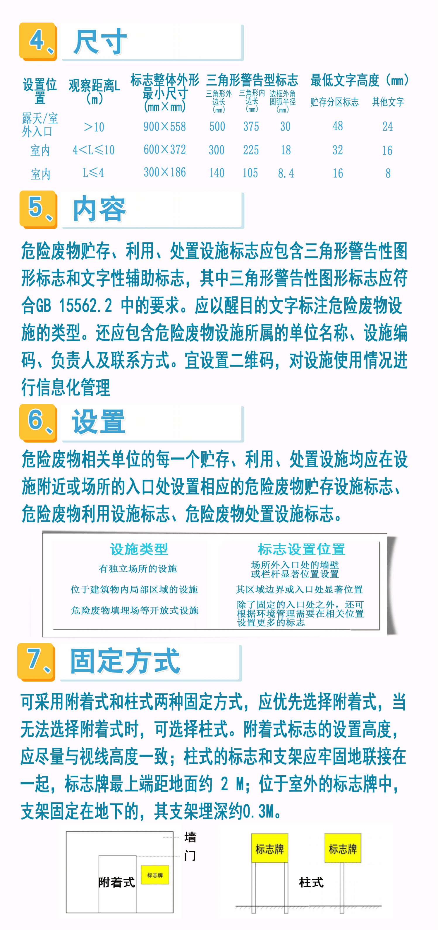 危险废物识别标志设置指南和常见问题解答
