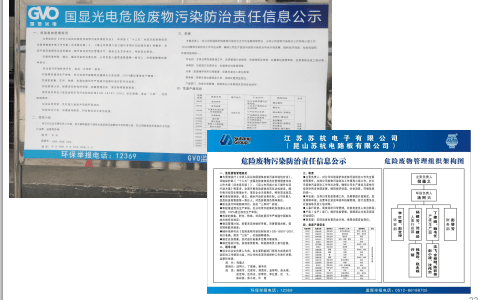 工业危废规范化管理要求
