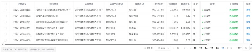 内蒙古林州环保有限公司2024年收集转移统计明细公式