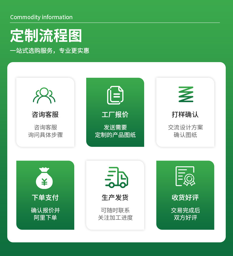 活性炭废气处理设备活性炭吸附箱工业废气处理设备环保机械
