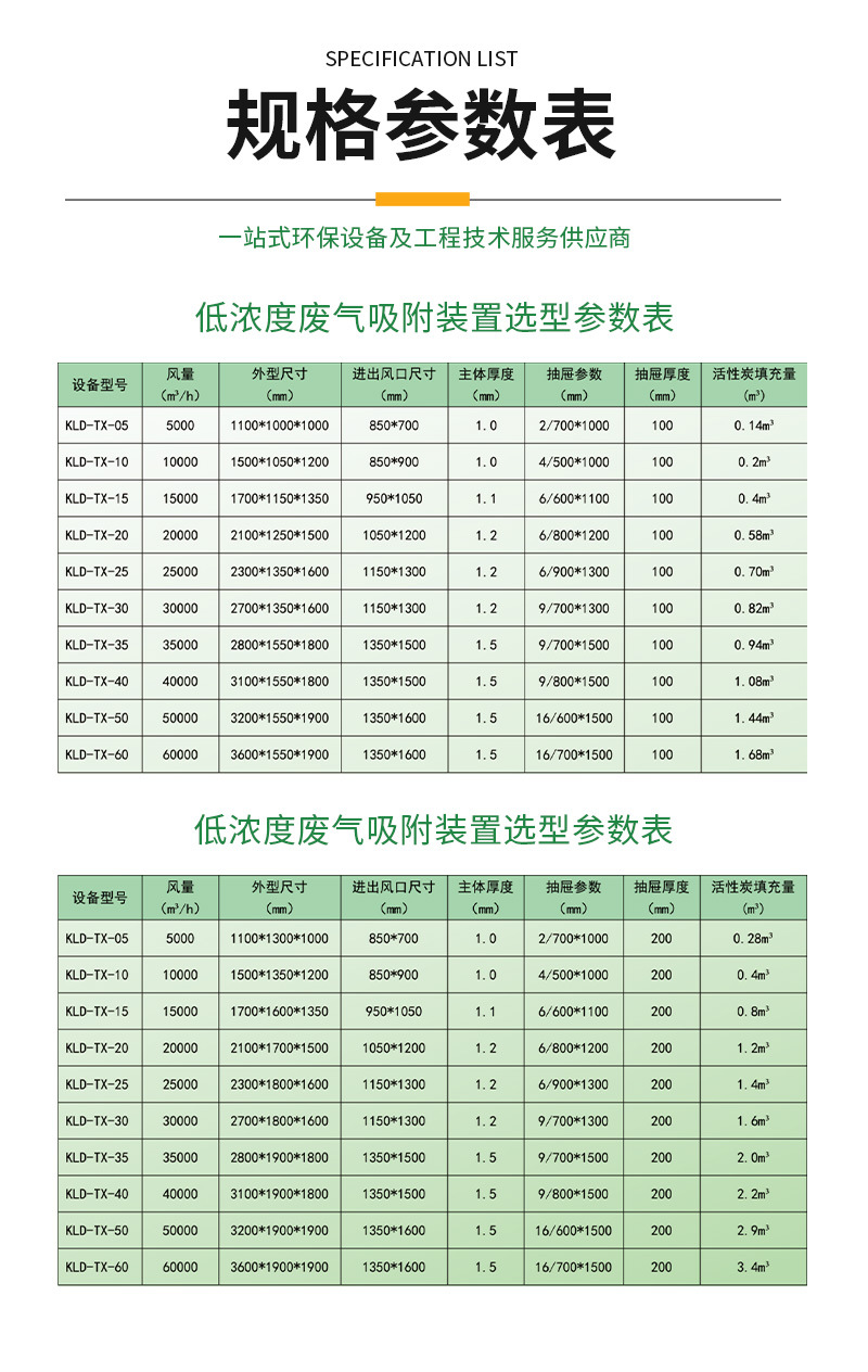 活性炭废气处理设备活性炭吸附箱工业废气处理设备环保机械