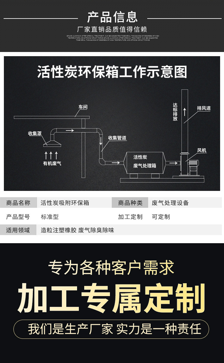 厂家现货活性炭吸附箱 漆雾净化箱废气处理设备除臭静电环保