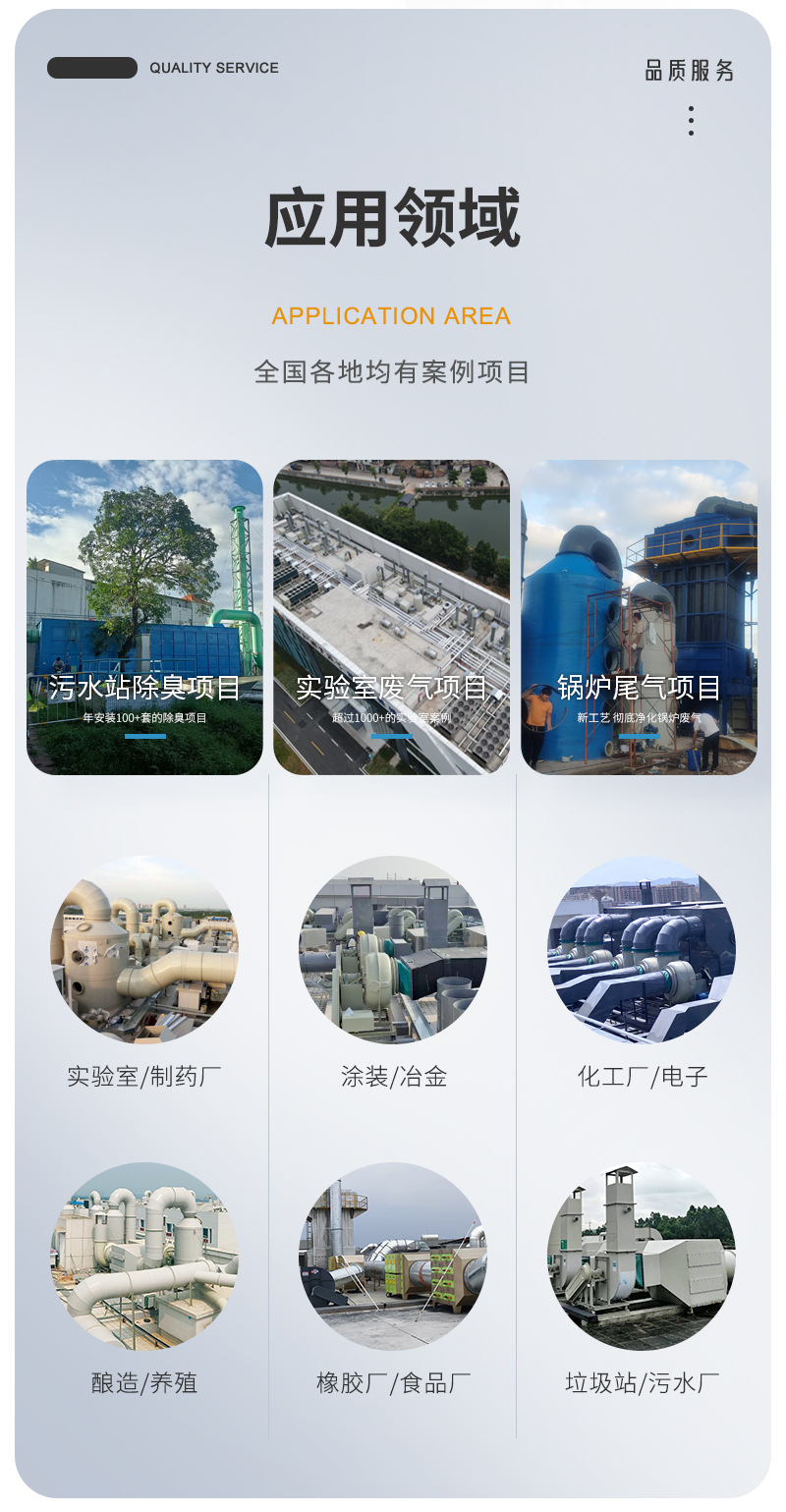 不锈钢活性炭箱-详情-A_03.jpg