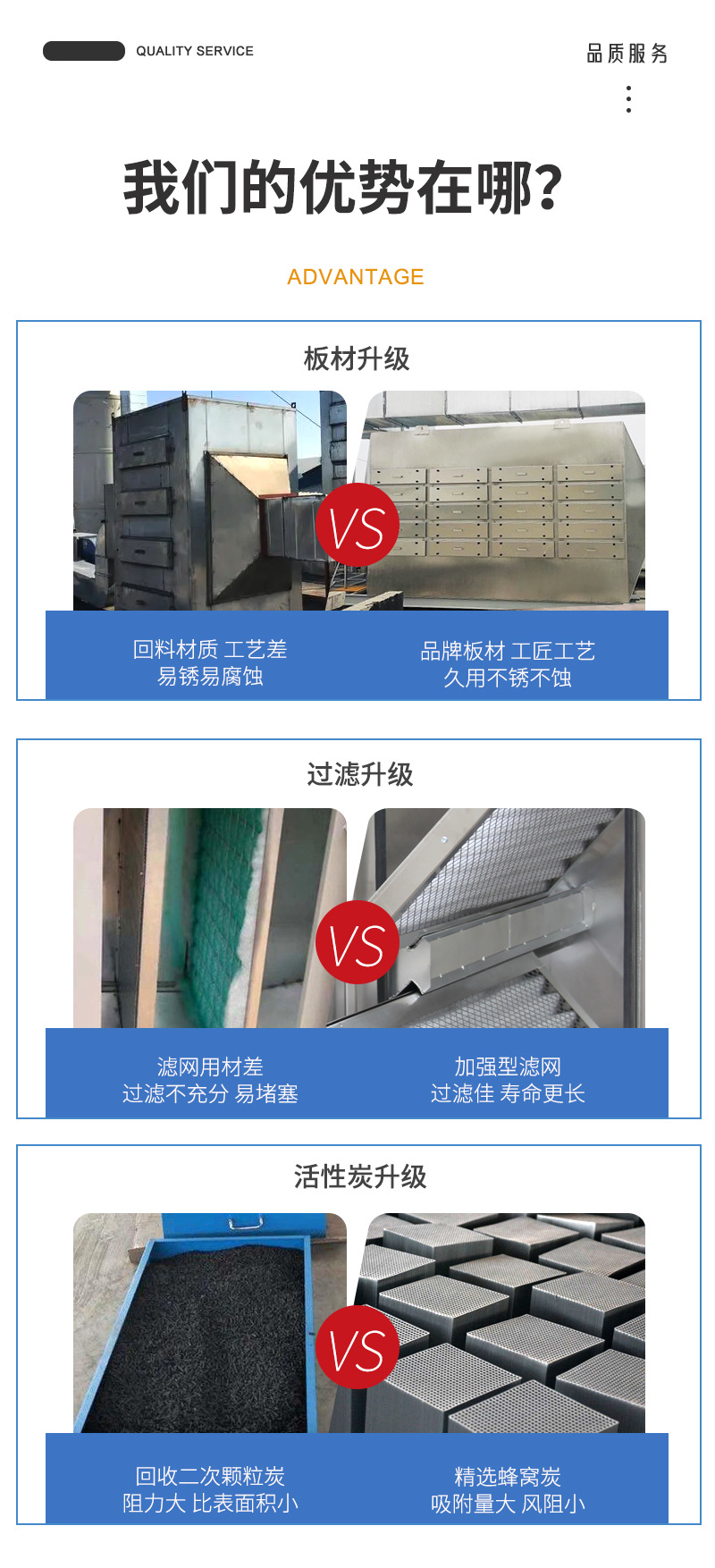 不锈钢活性炭箱-详情-B_03.jpg