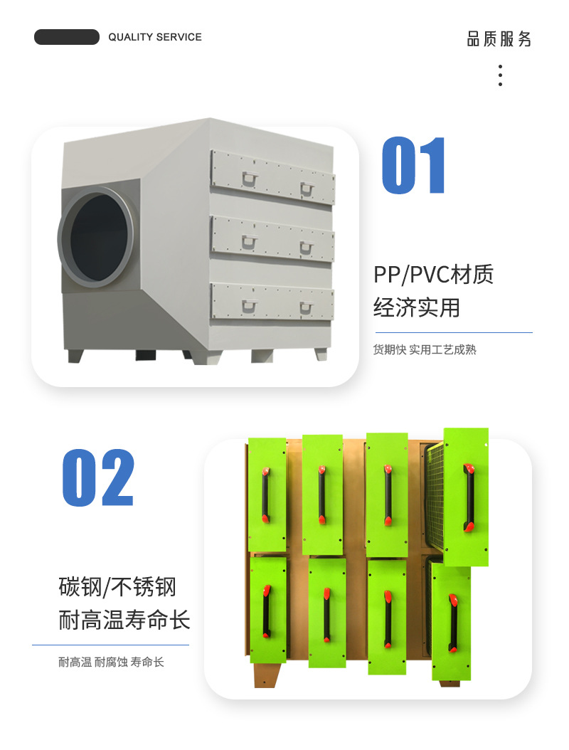 不锈钢活性炭箱-详情-C_03.jpg