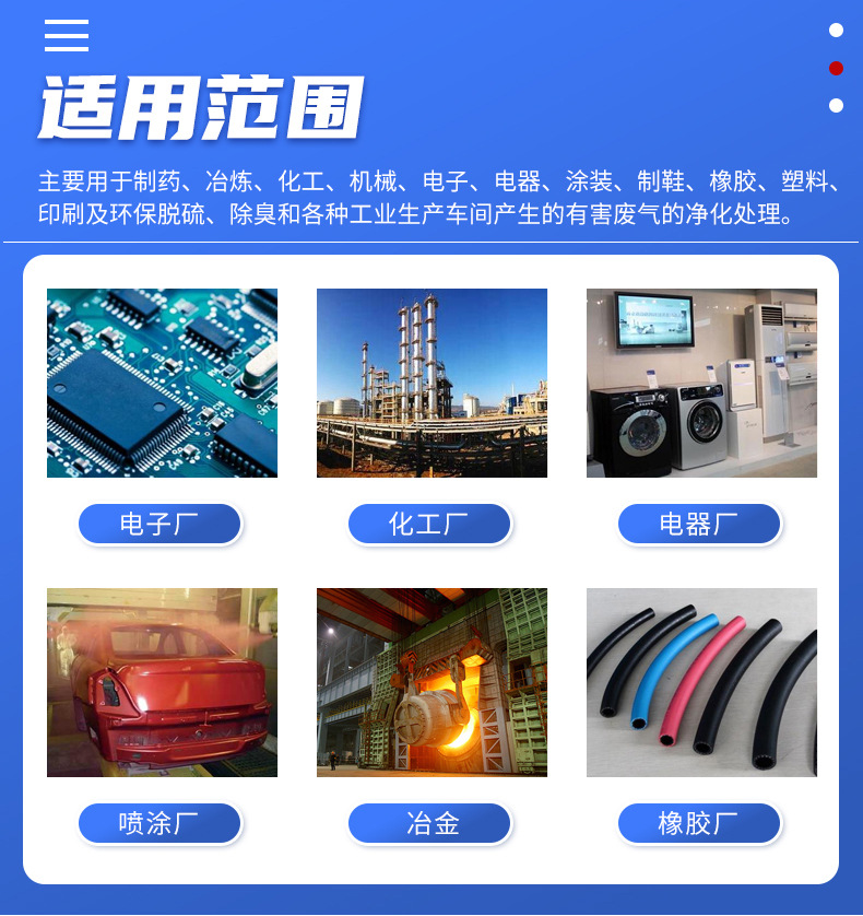 活性炭环保箱_14.jpg