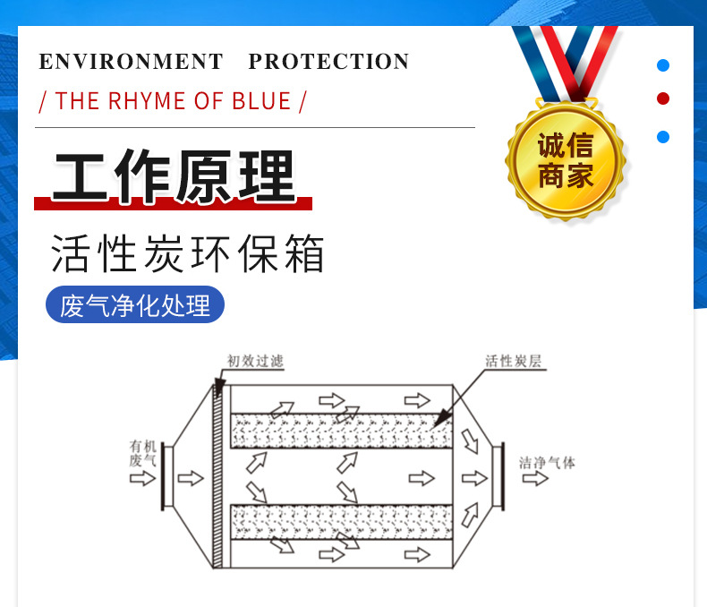 活性炭环保箱_10.jpg