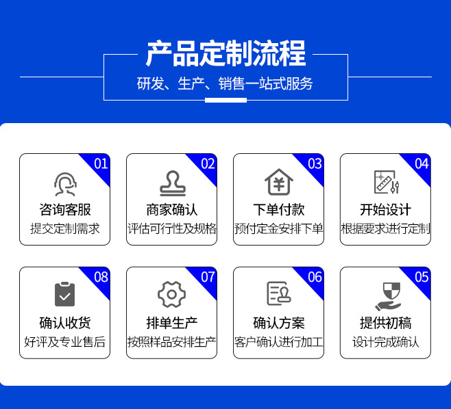 活性炭环保箱 环保设备车间漆雾废气处理设备颗粒活性炭箱