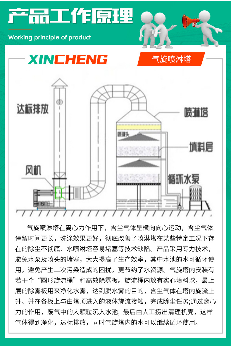 气旋塔_05