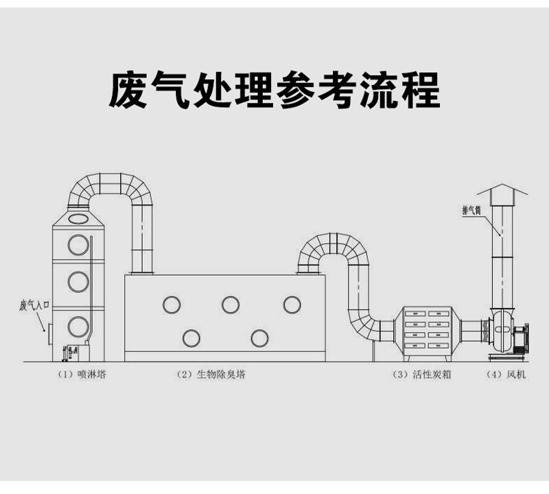 除臭箱_08.gif