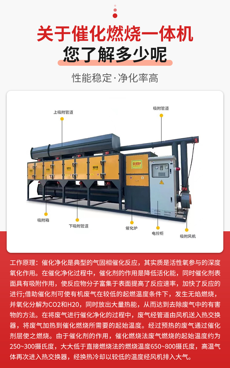 催化燃烧设备一体机厂家工业废气处理设备RCO活性炭吸附脱附装置