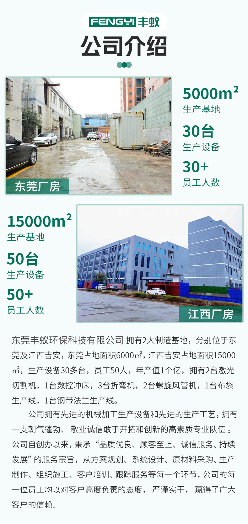 批发催化燃烧设备废气处理环保设备催化燃烧一体机环保设备