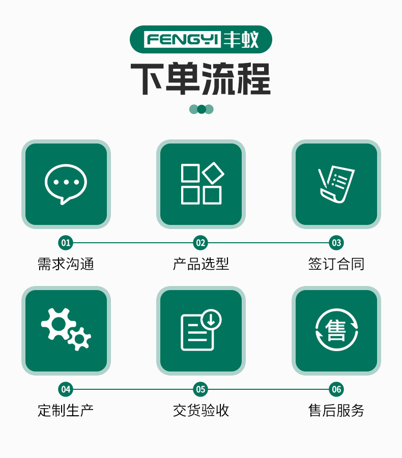 批发催化燃烧设备废气处理环保设备催化燃烧一体机环保设备