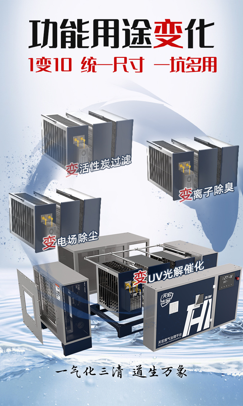 废气治理平台_04.jpg