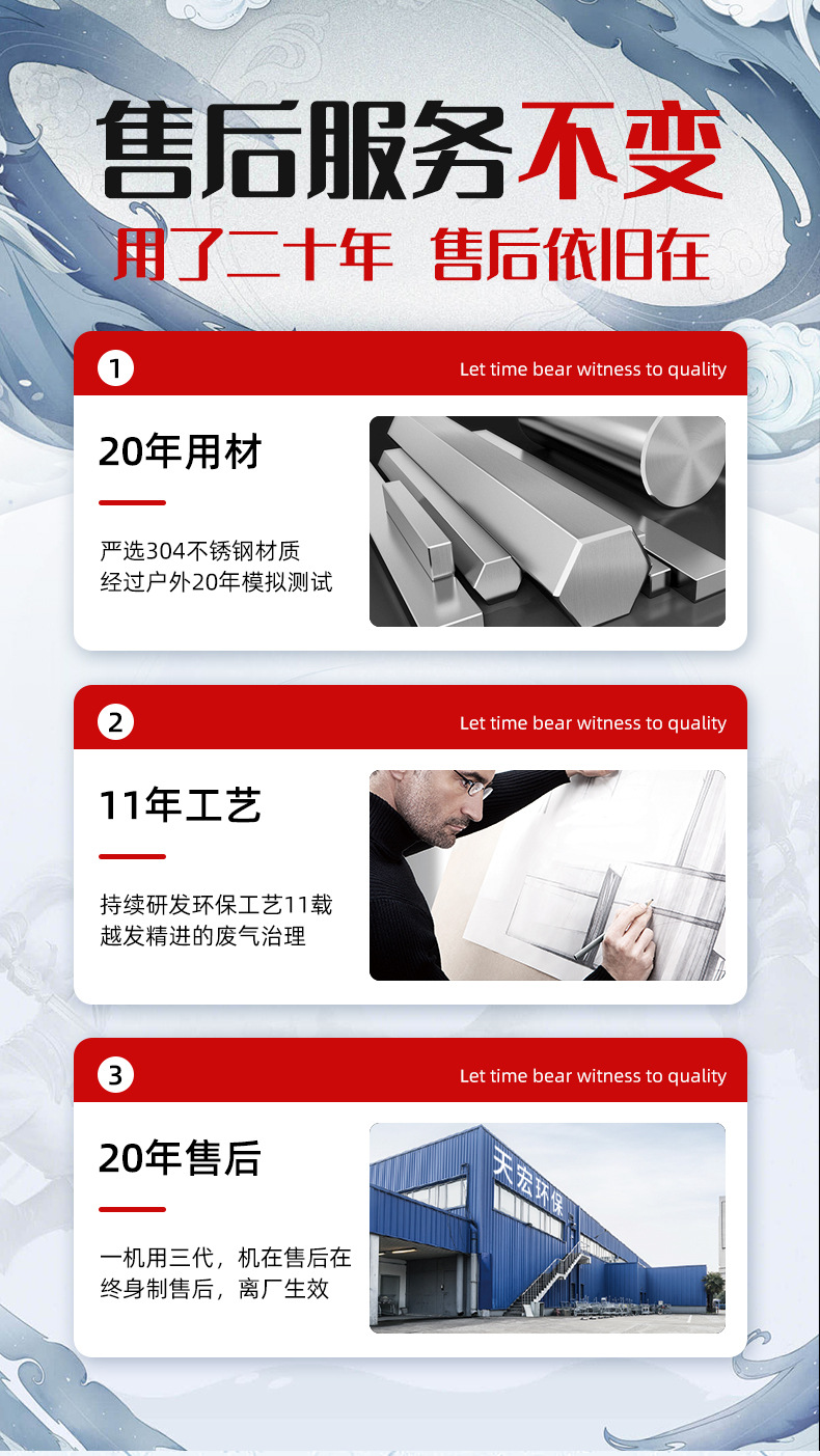 废气治理平台_07.jpg