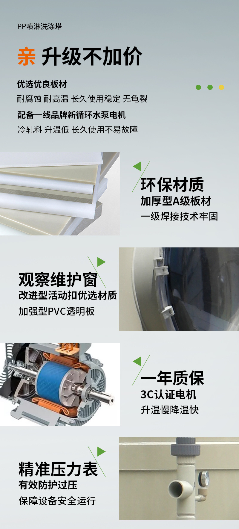 PP喷淋洗涤塔-A_08.jpg