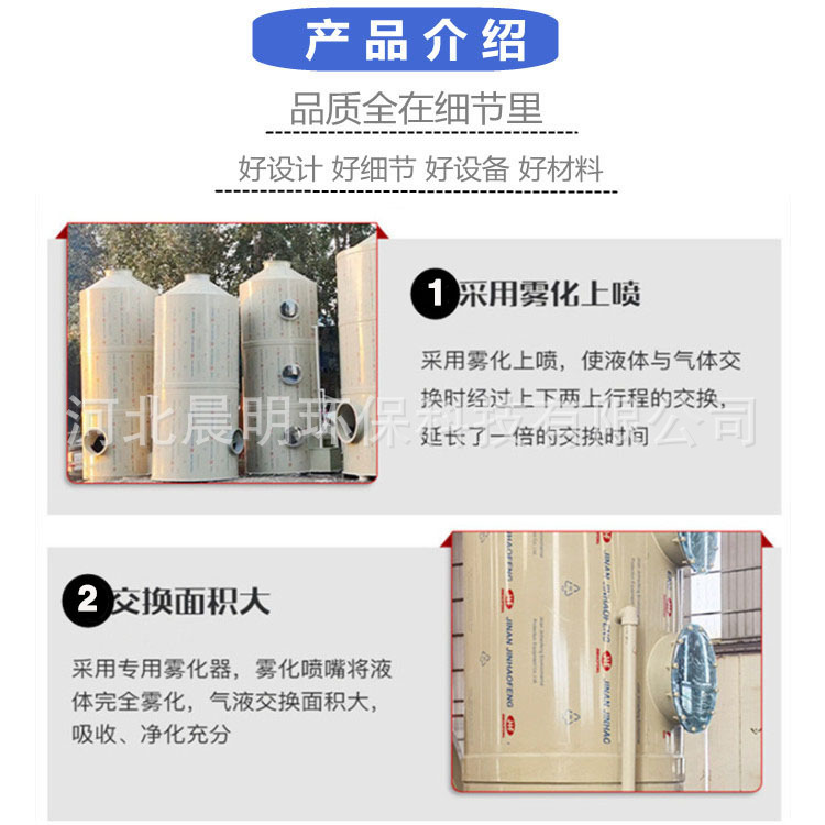 介绍1