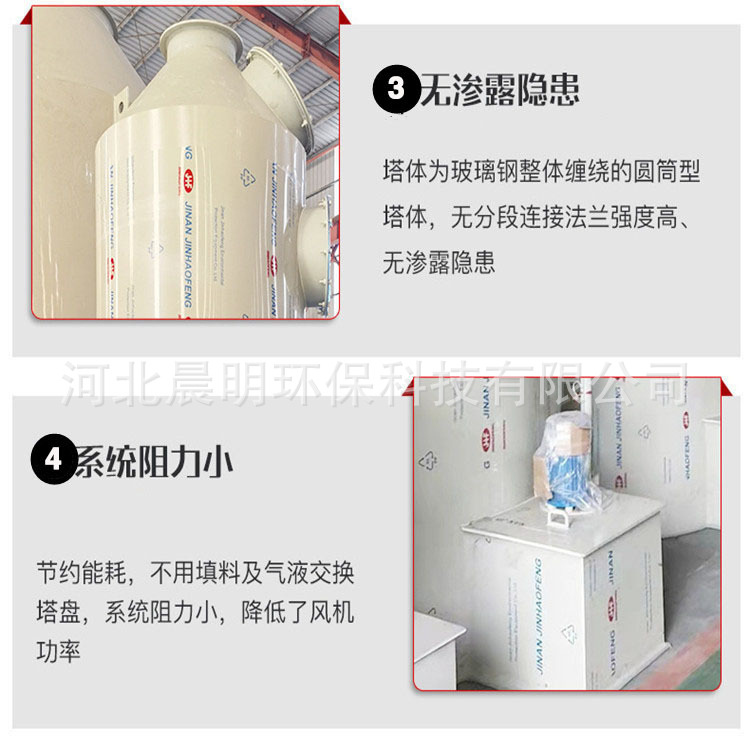 介绍2