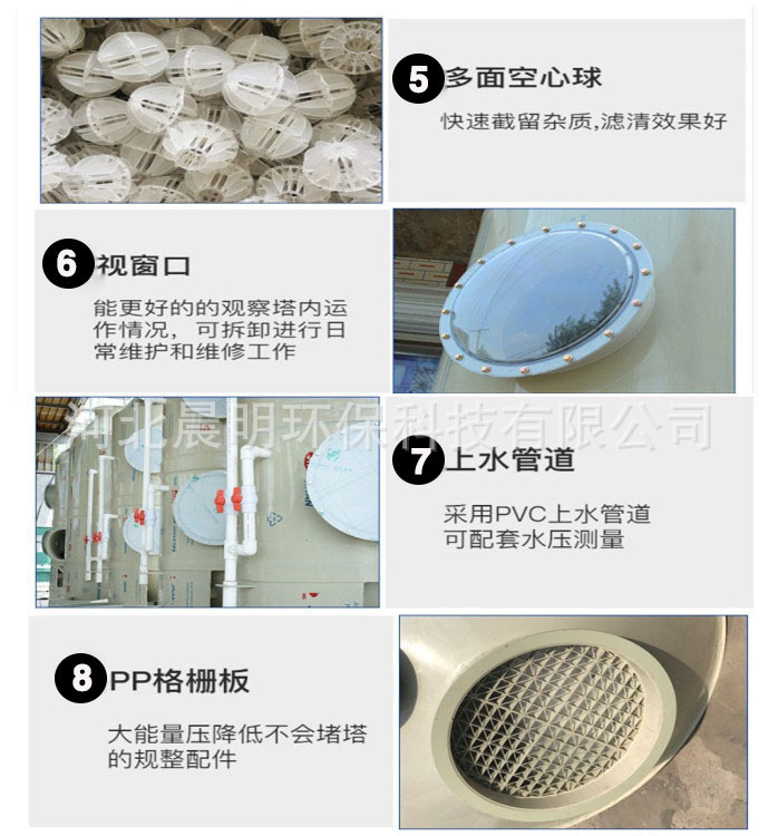 介绍3