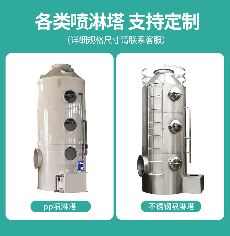 pp喷淋塔详情页1_07.jpg