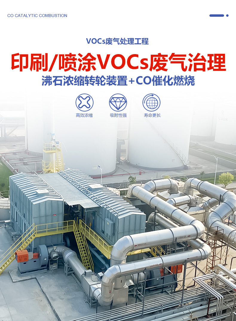 催化燃烧-详情图A_02.jpg