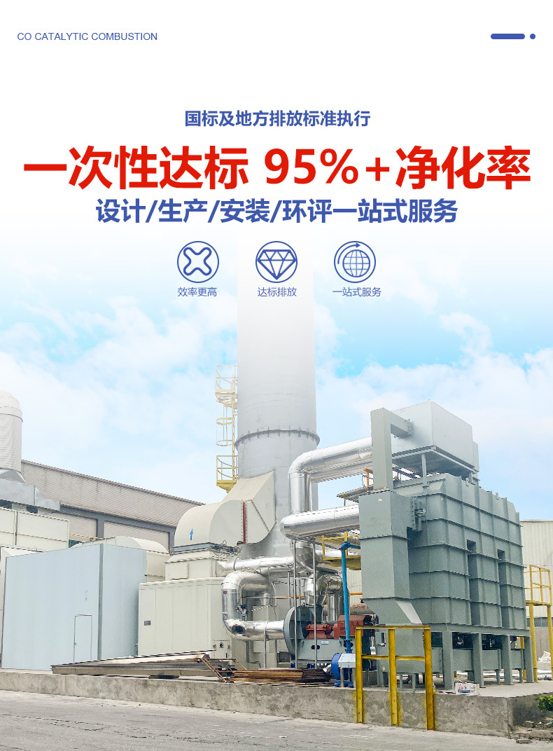 催化燃烧-详情图A_05.jpg
