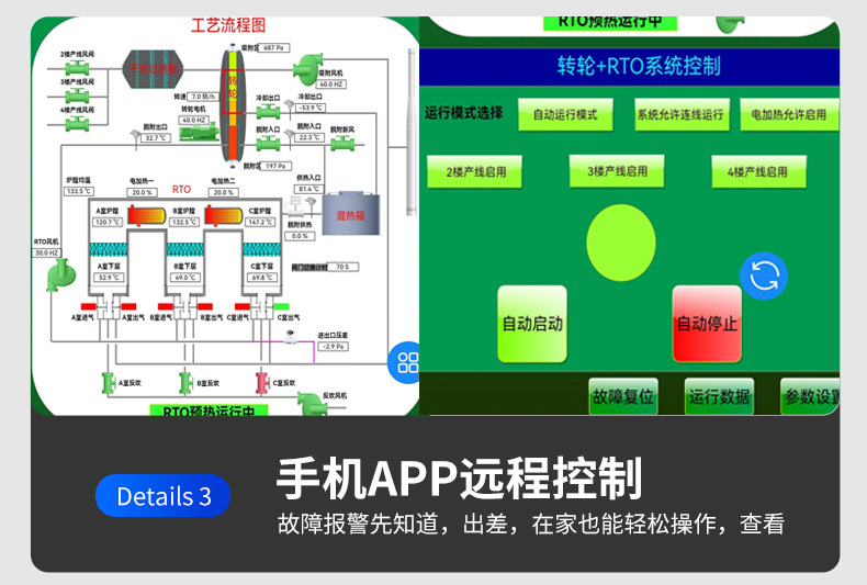 RTO设备 工业有机废气处理蓄热焚烧废气处理设备除VOCs焚烧炉
